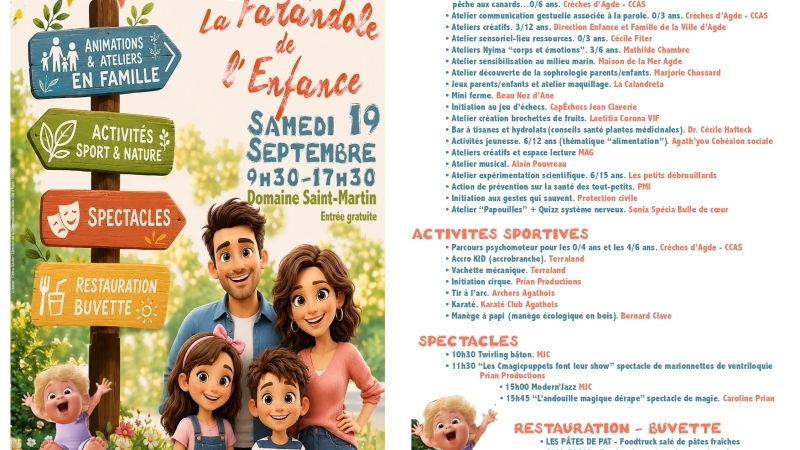 Farandole du jeu 2026