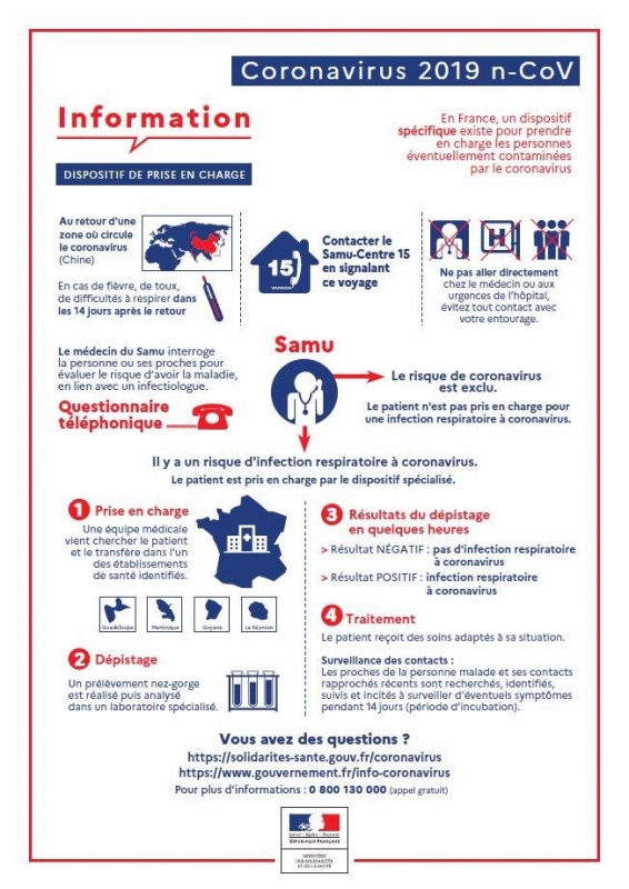 Information Coronavirus 2019 n-CoV